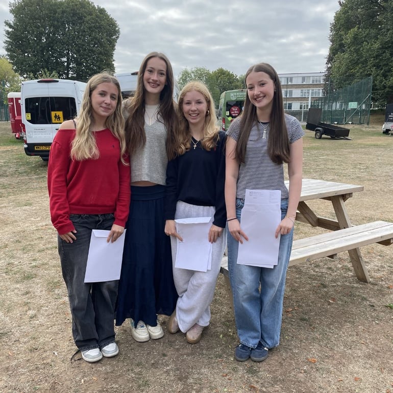 Excellent GCSE Success for our Year 11 Students